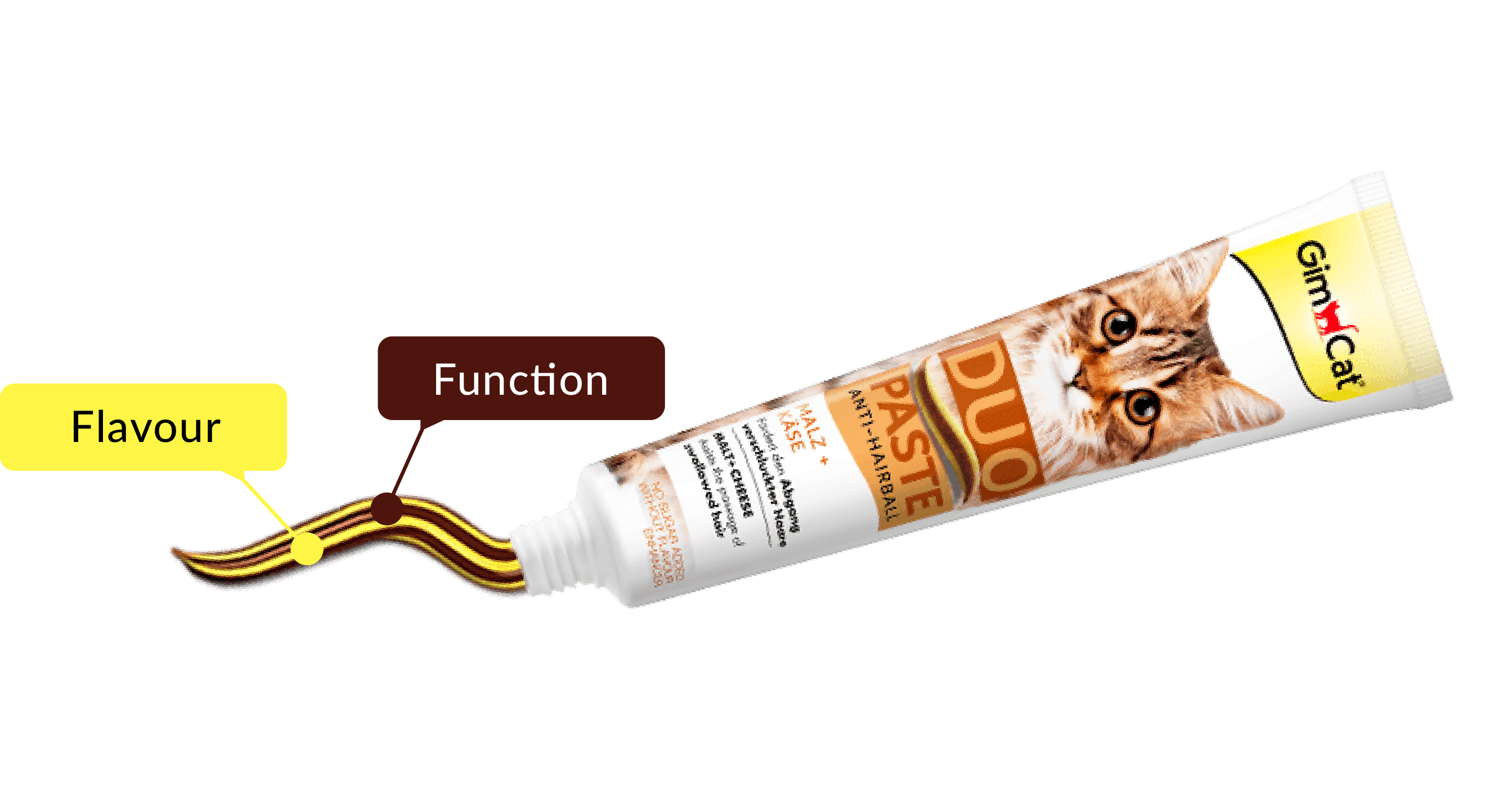DUO Paste